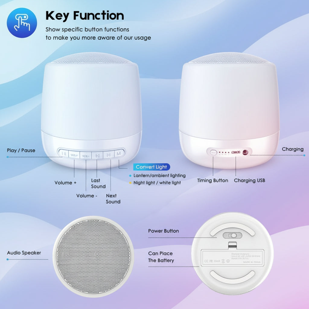 Baby Rest Sound Machine-White Noise Machine